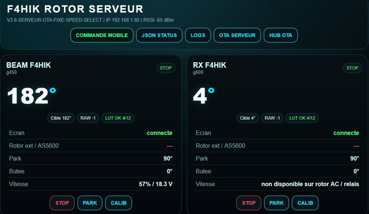Serveur rotor F4HIK ancienne vue