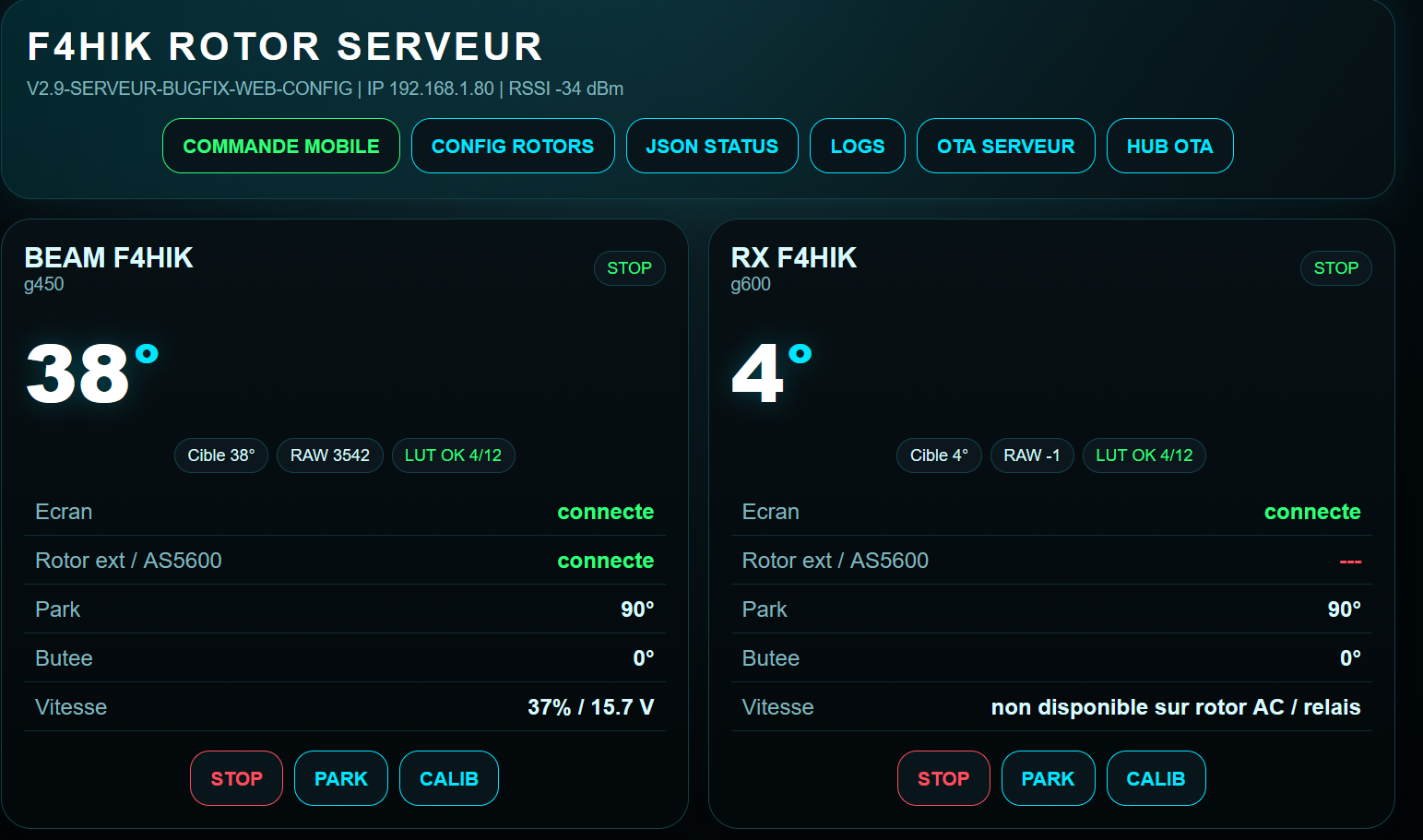 Page principale du serveur F4HIK